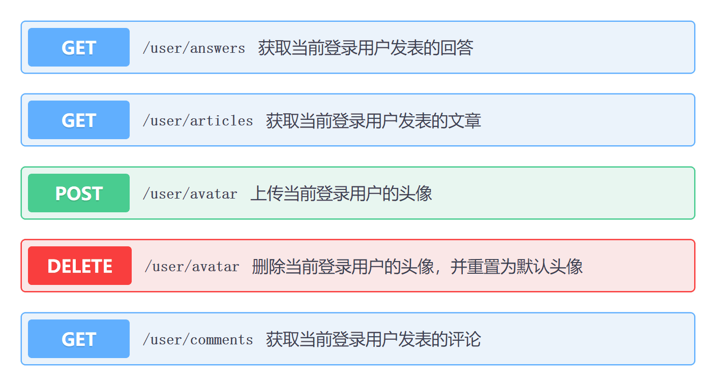 MDClub 提供了强大的 Restful API 接口