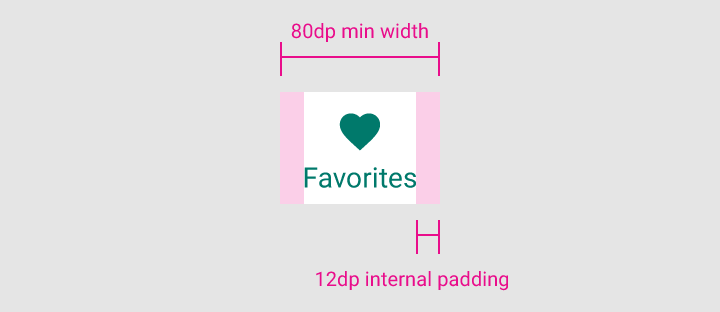 Material Design 中底部导航栏的最小宽度和内边距