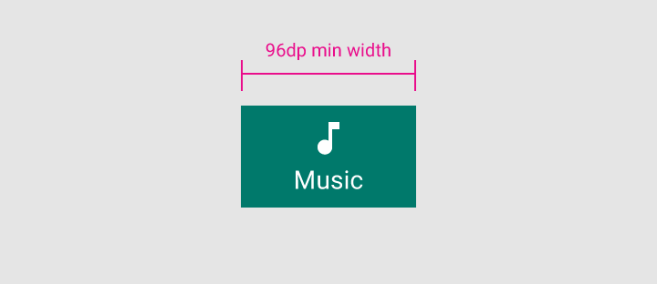 Material Design 底部导航栏激活状态最小宽度