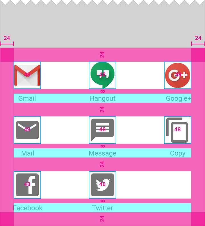 Material Design keylines for grid bottom sheet actions