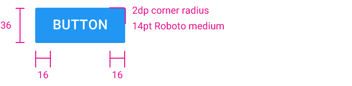 Material Design 中的默认按钮样式