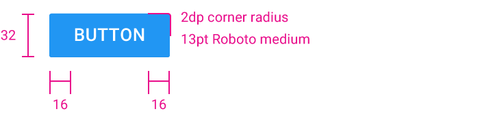 Material Design 中的紧凑型按钮样式