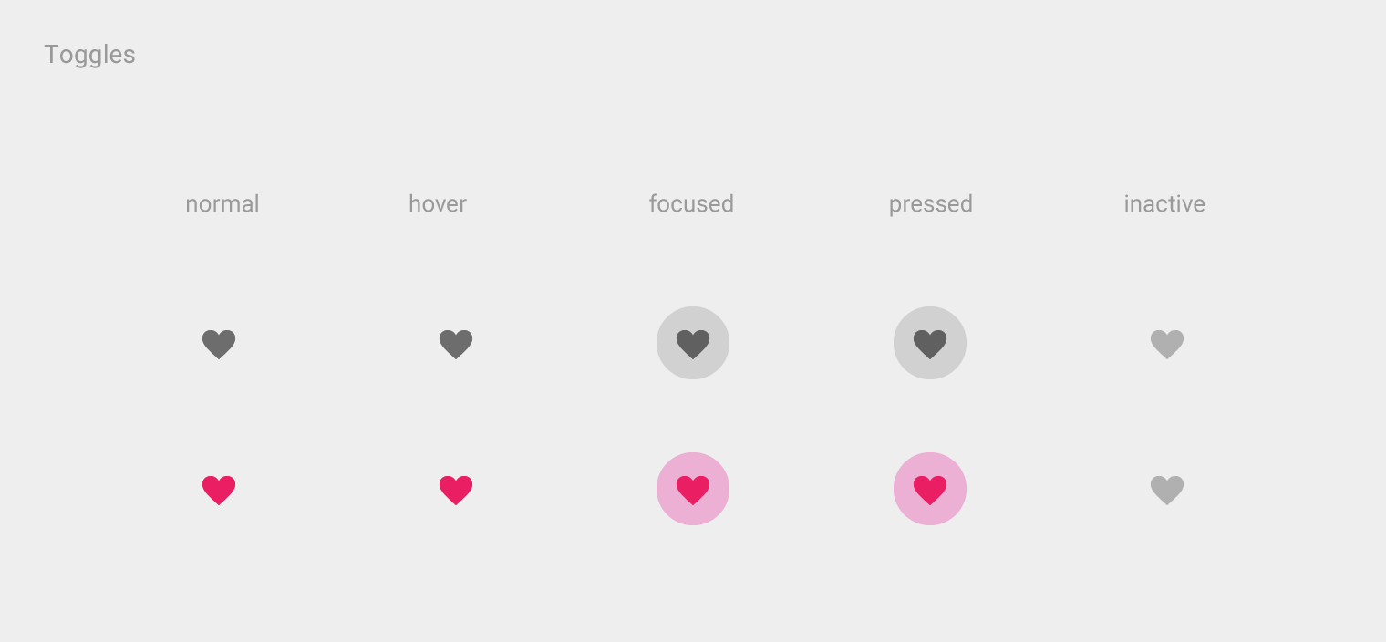 Material Design 中的图标切换状态
