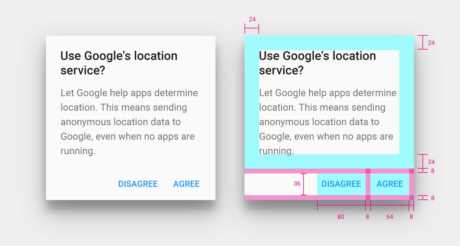 Material Design 对话框内边距和按钮布局设计规范