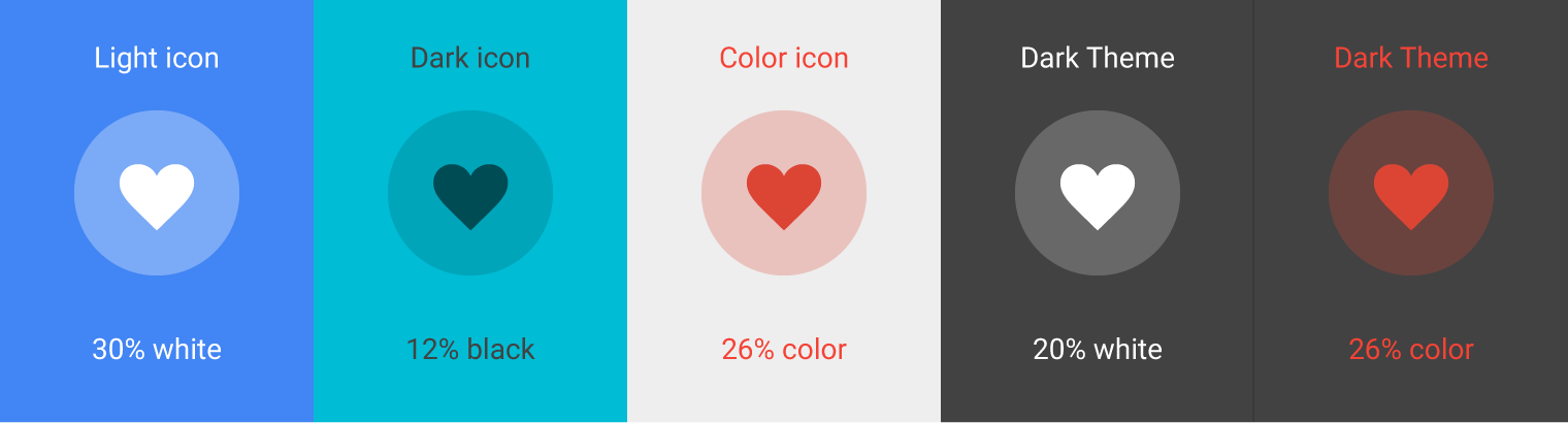 Material Design 中图标切换焦点的颜色和不透明度相关