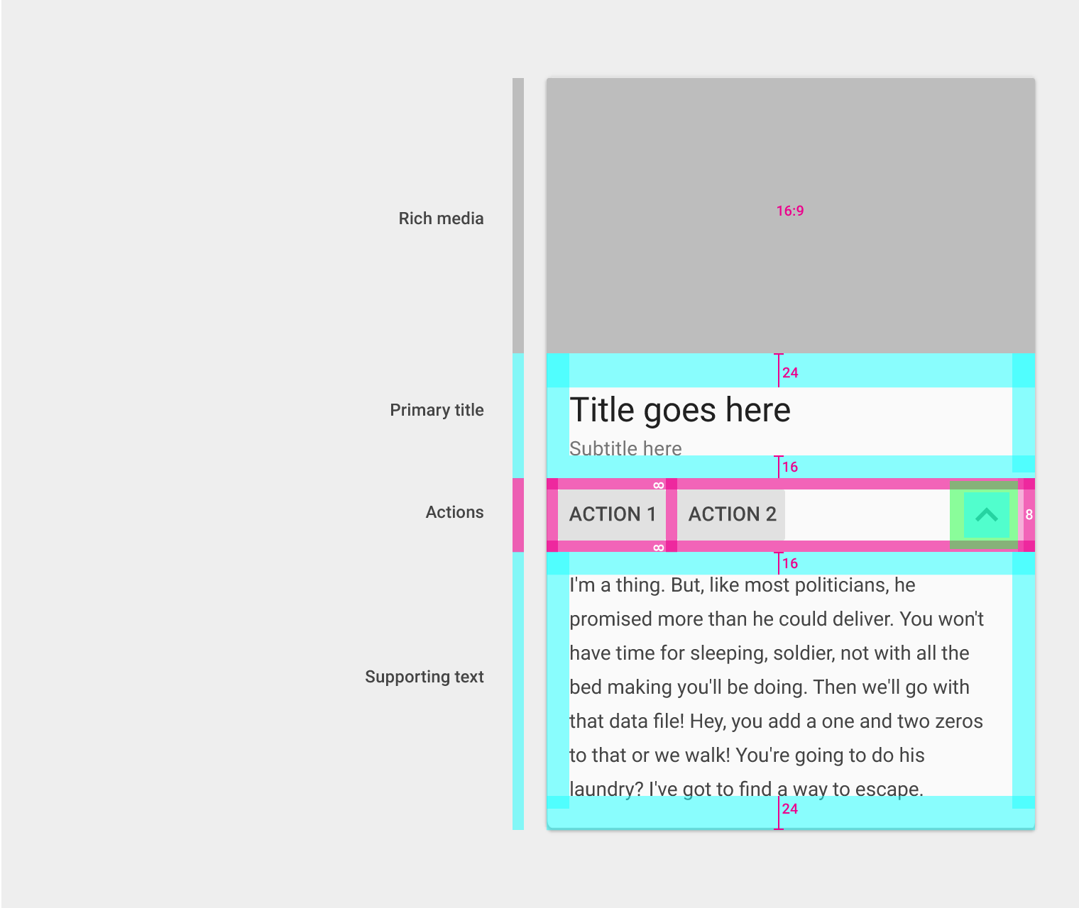 Material Design 中用于组织卡片的内容块