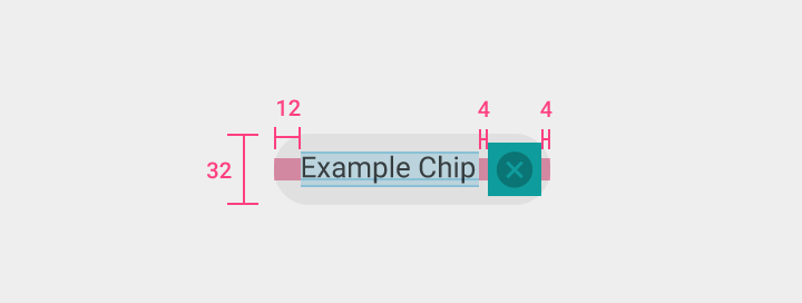 Material Design 单行标签规格
