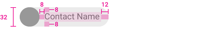 Material Design 联系人标签元素