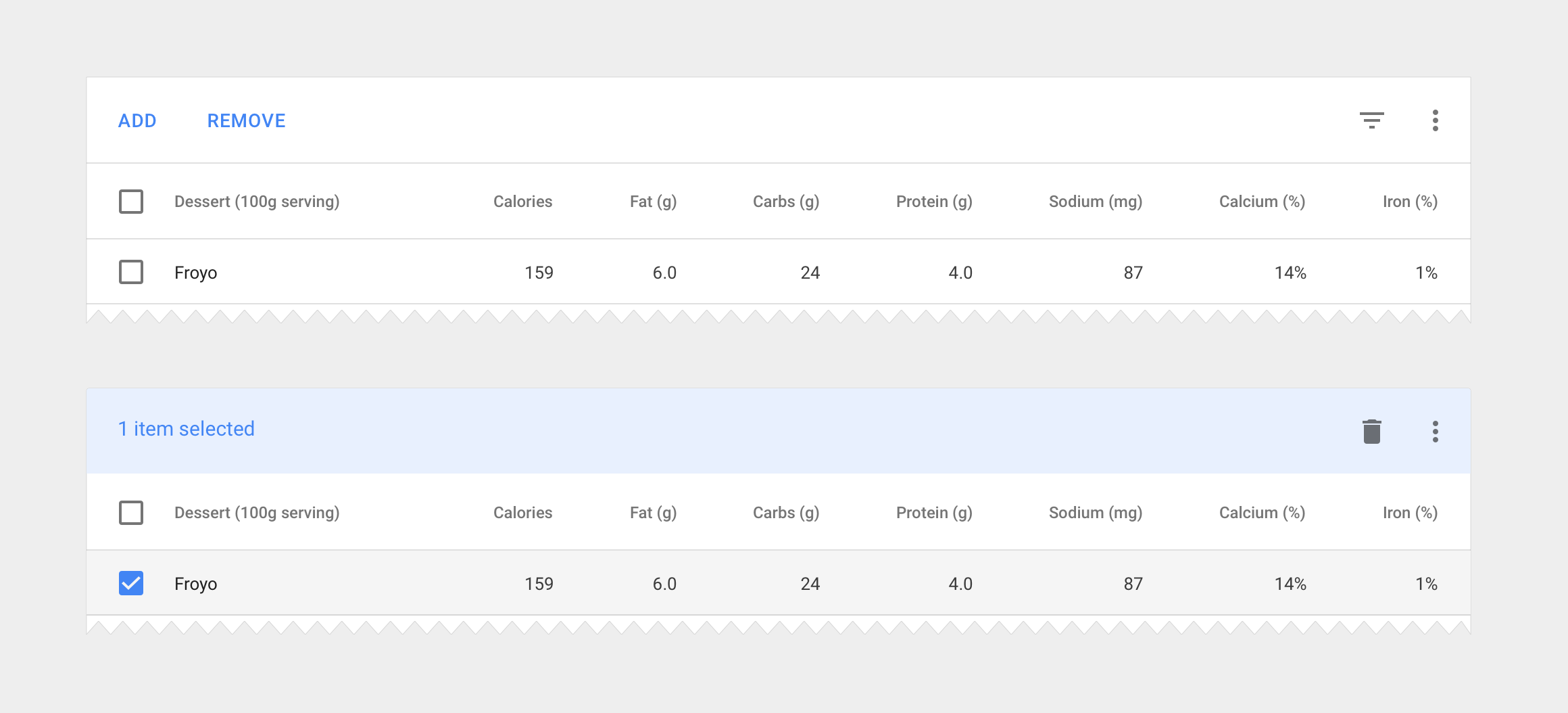 Material Design alternate headers for table card