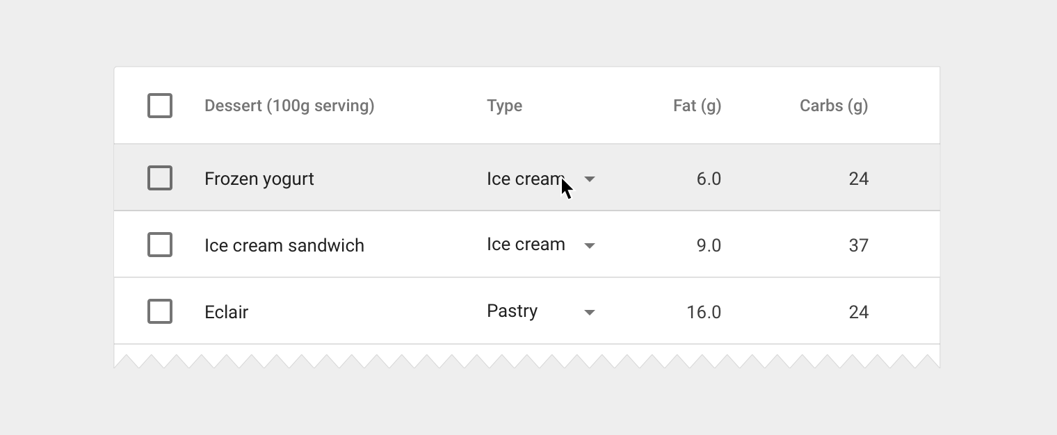 Table with inline menus in Material Design