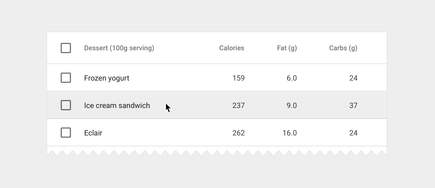 Hovering over a row in Material Design data tables