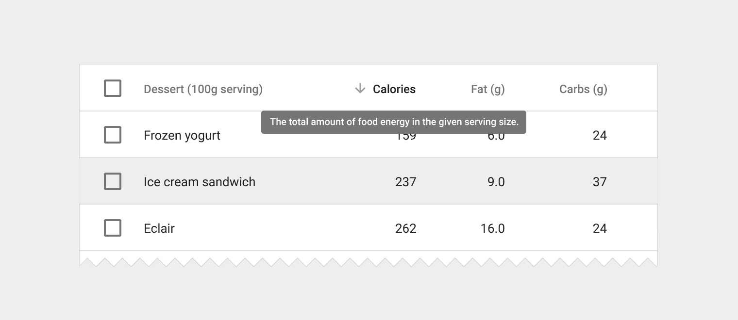 Hovering over a column header in Material Design data tables