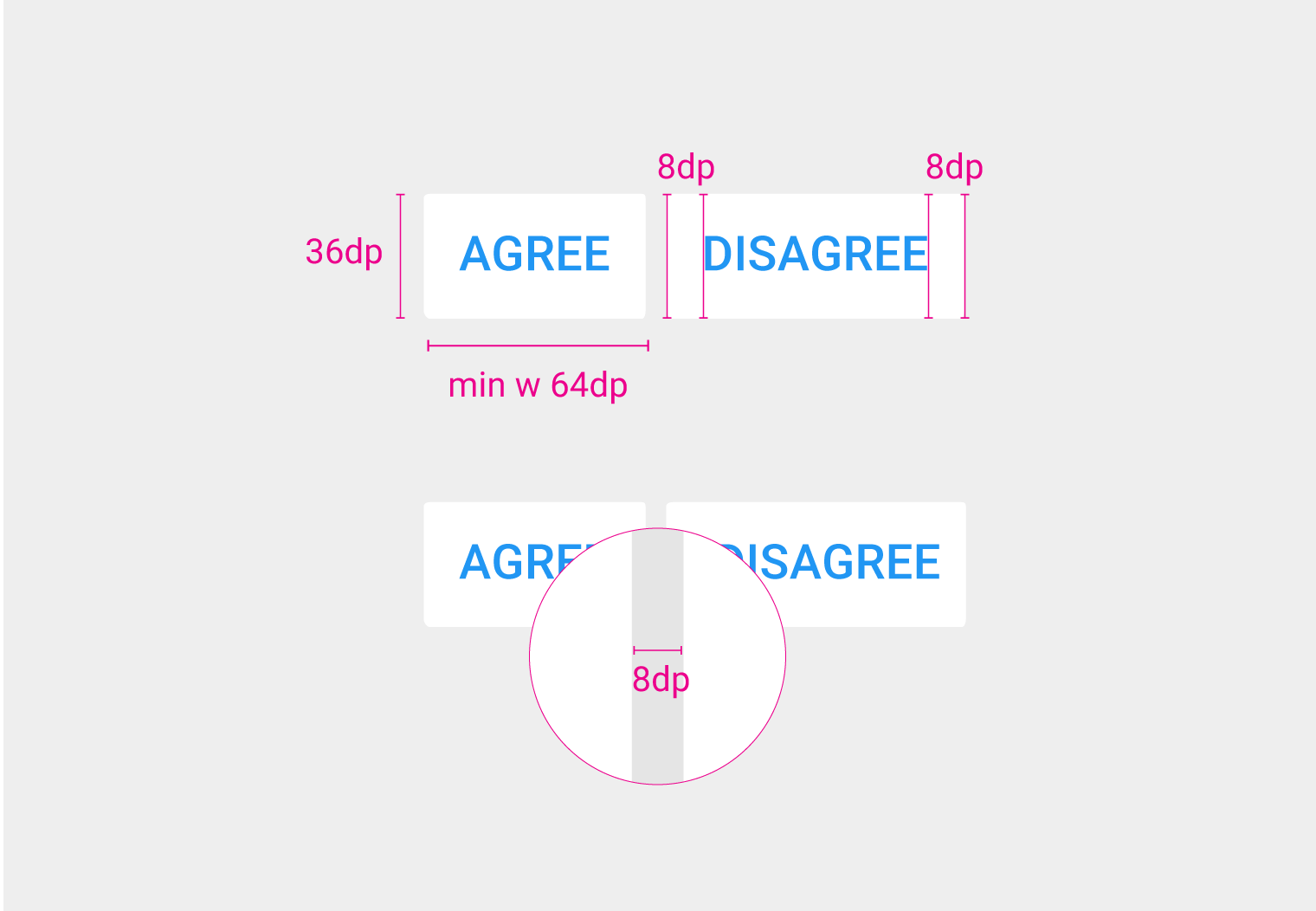 Details on button widths and padding in Material Design dialogs