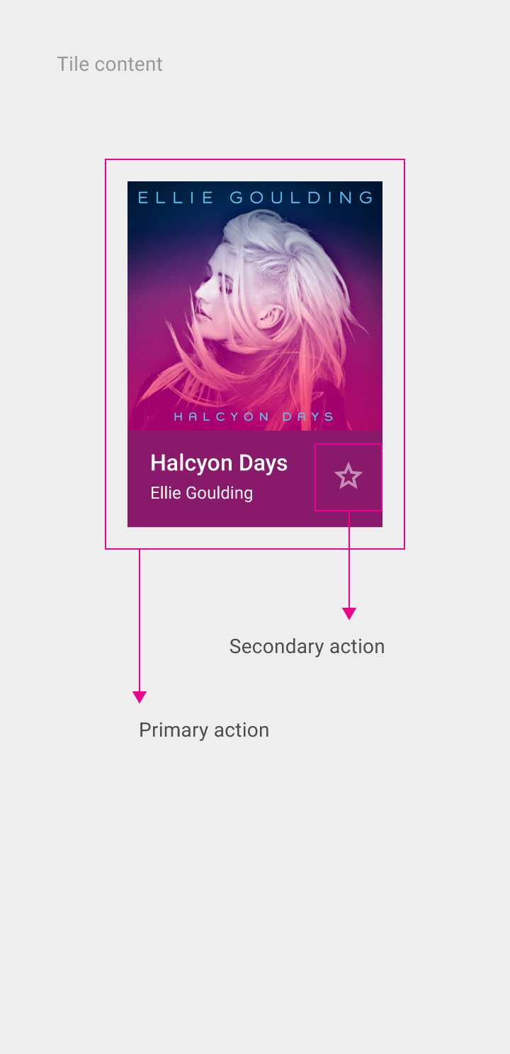 Material Design tile with primary and secondary actions
