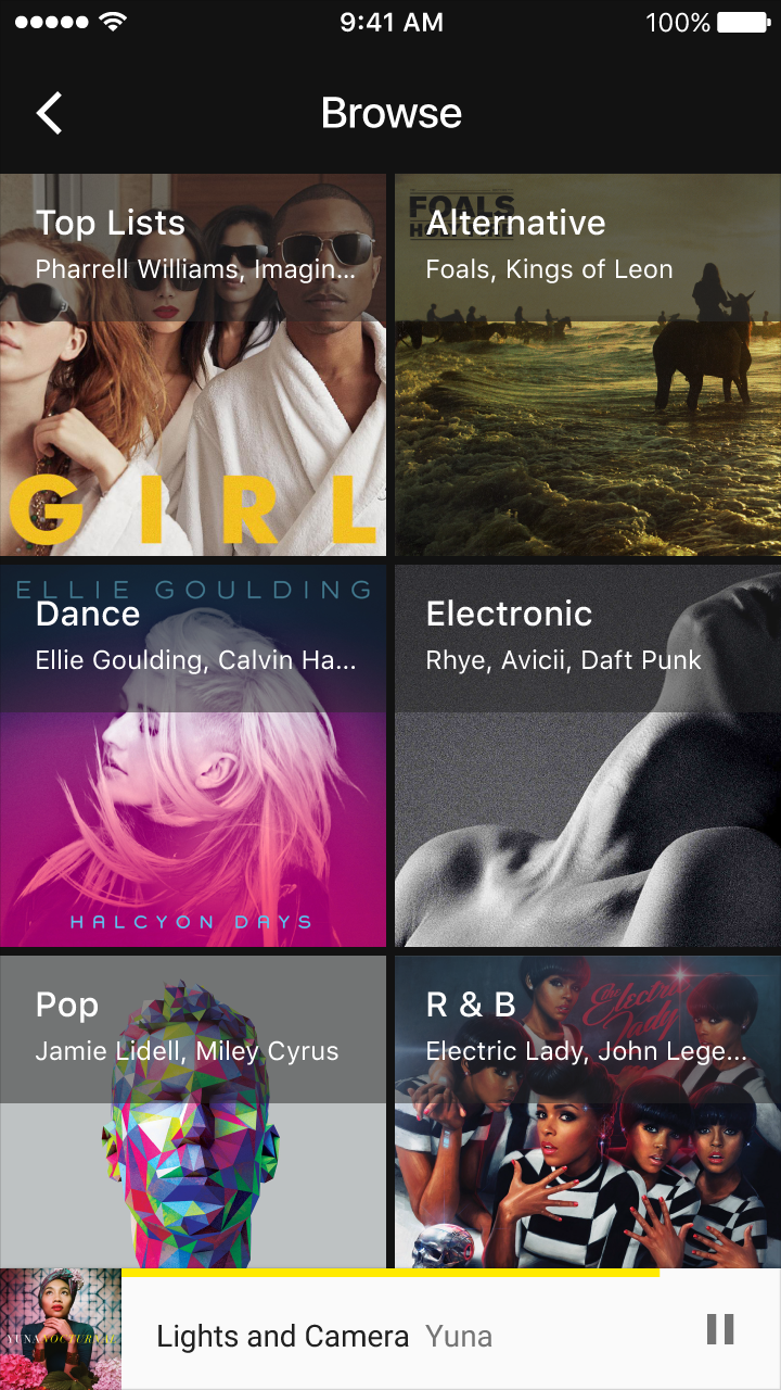 Material Design Two-line Grid List, 4dp Example