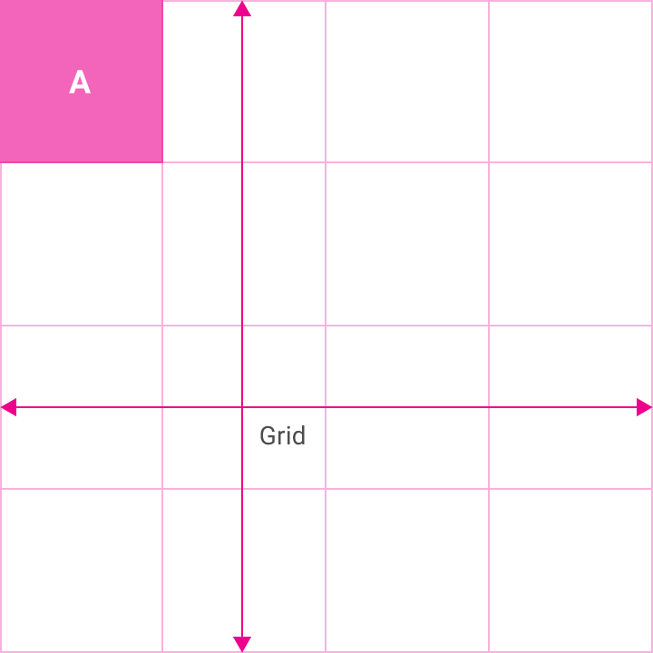 Material Design grid list example
