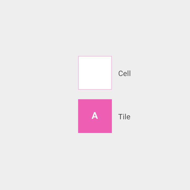 Cell and tile example in Material Design