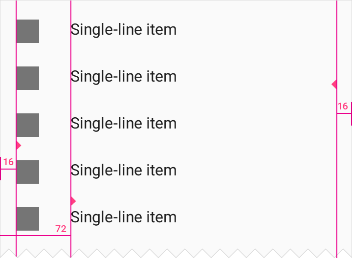 Material Design 中的单行列表规格
