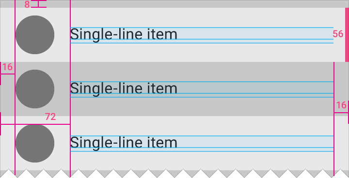 Material Design 中的头像单行列表规格