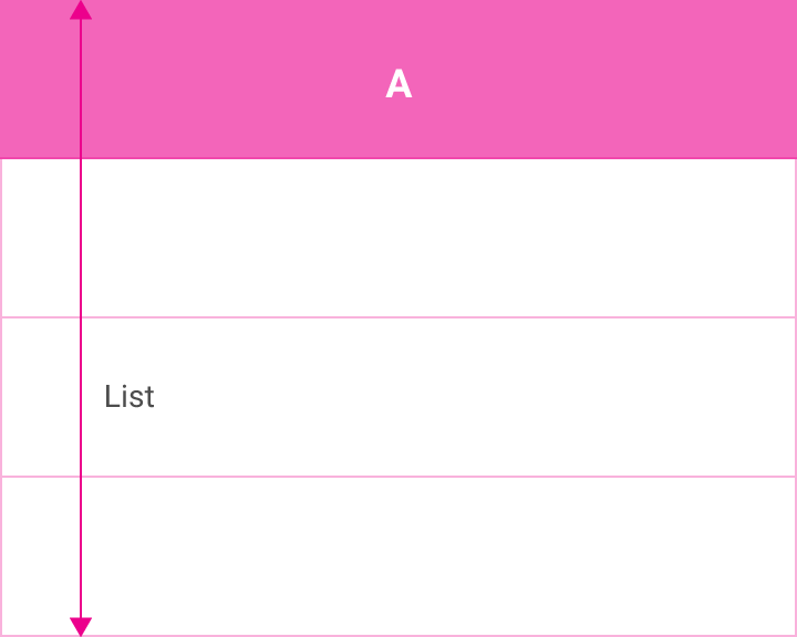 Material Design 中的列表