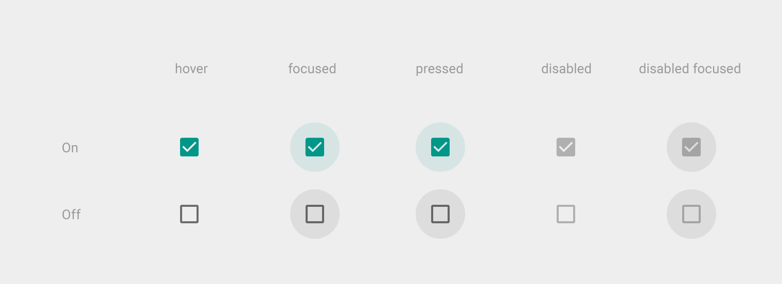 Material Design 亮色主题复选框状态示例