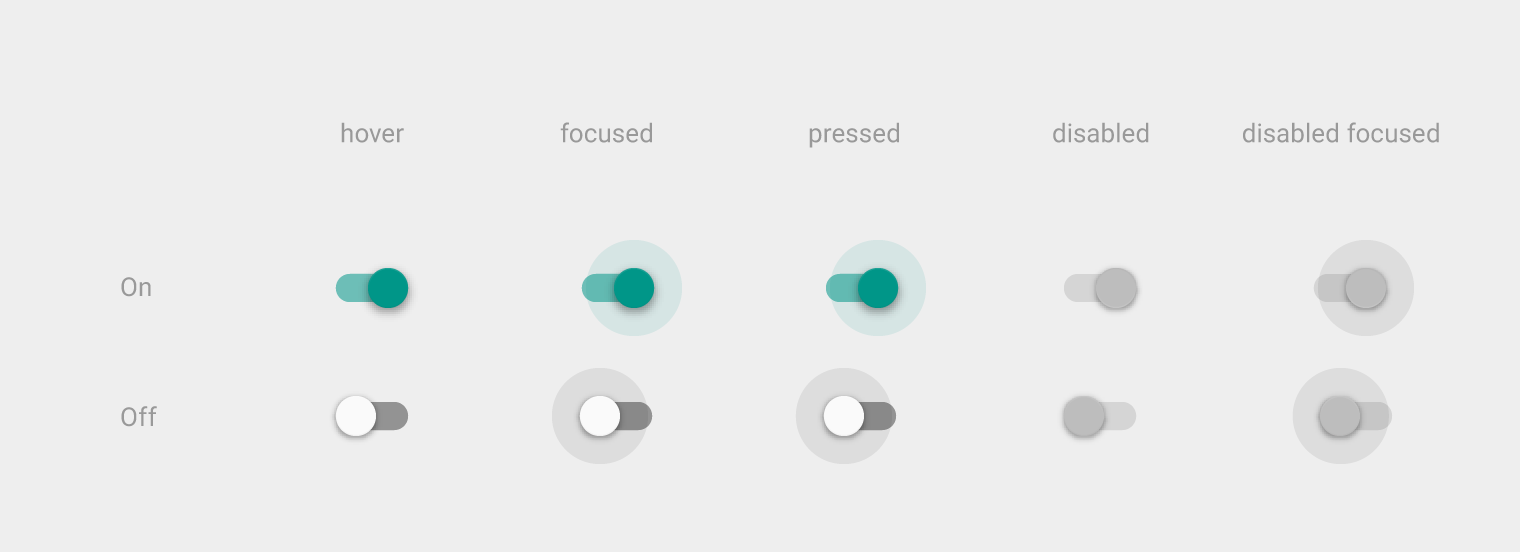 Material Design 亮色主题开关状态示例