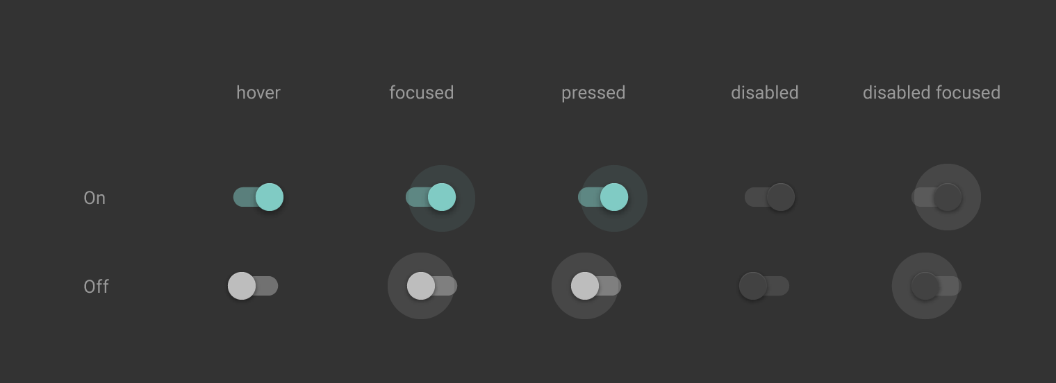Material Design 暗色主题开关状态示例