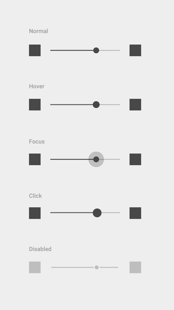 Material Design 滑块状态示例:正常、悬停、聚焦、按下、禁用