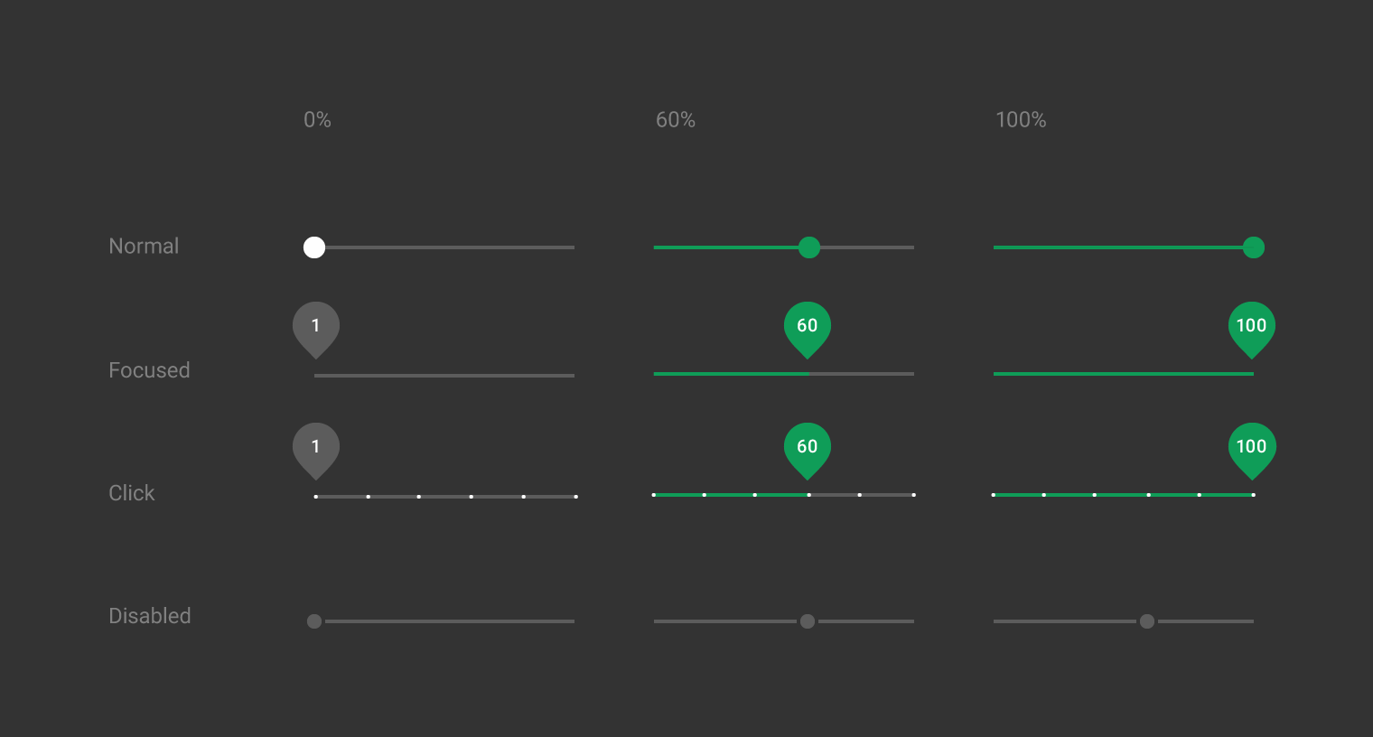 Material Design 暗色主题离散滑块