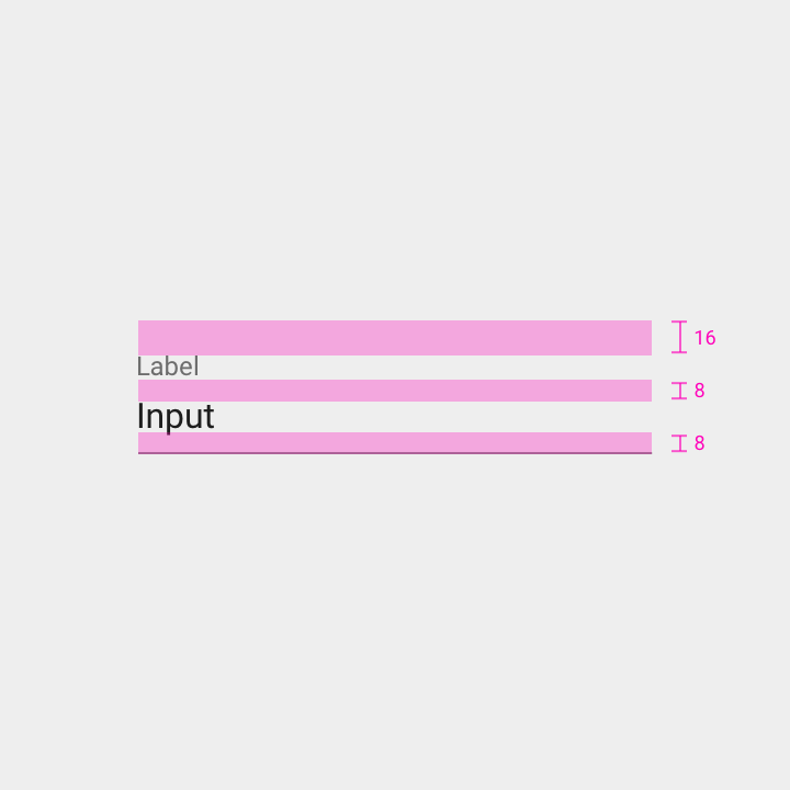 Material Design 中的浮动标签文本