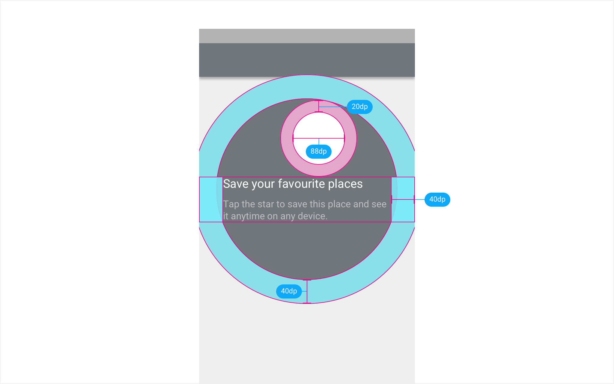 Material Design prompt background positioning guidelines