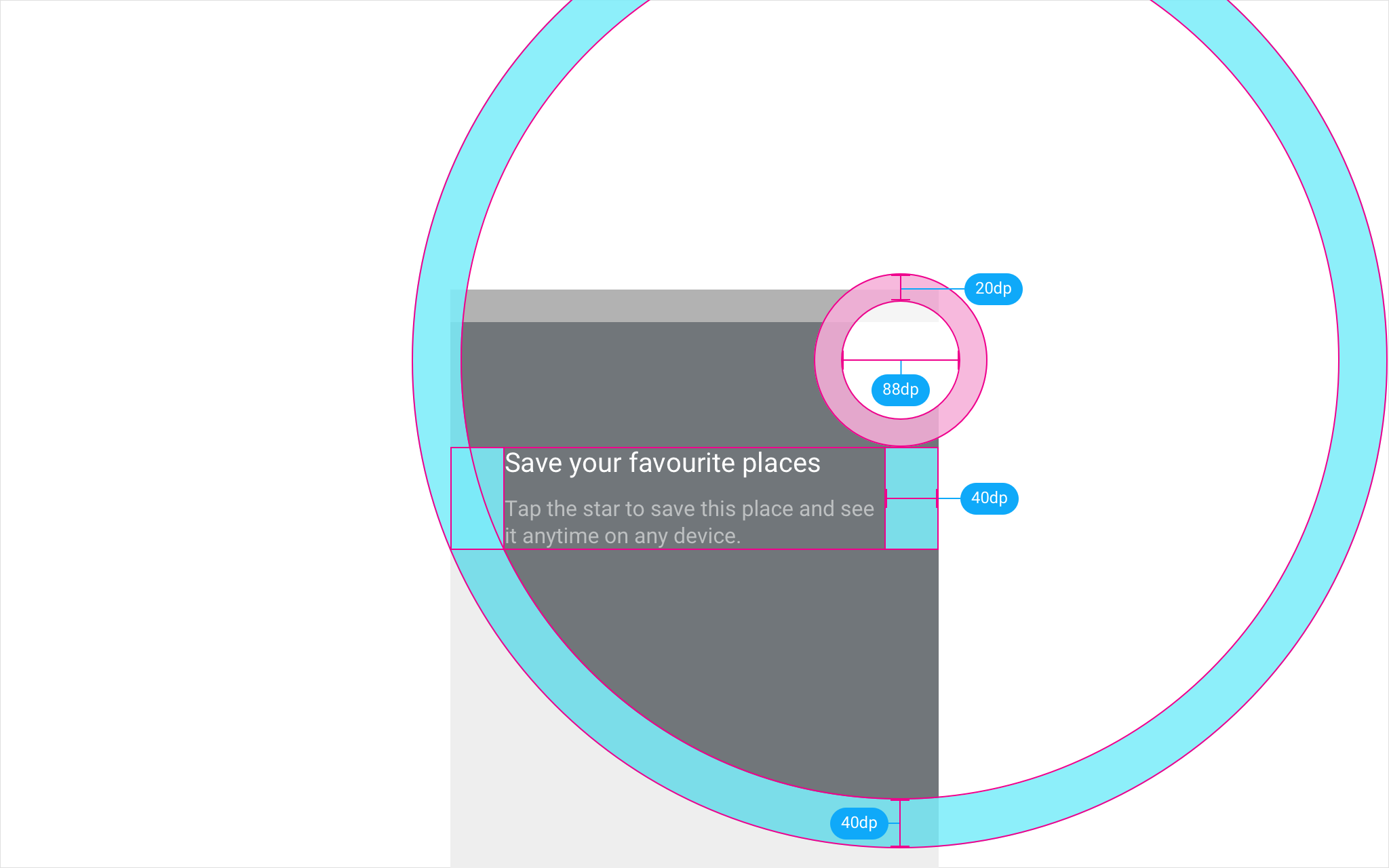Material Design: Place tap target within 88dp from edges