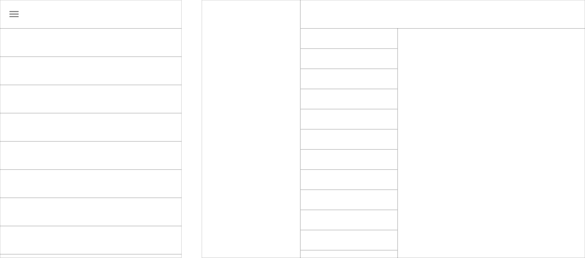 Material Design 中的侧边抽屉栏和列表内容分隔视图