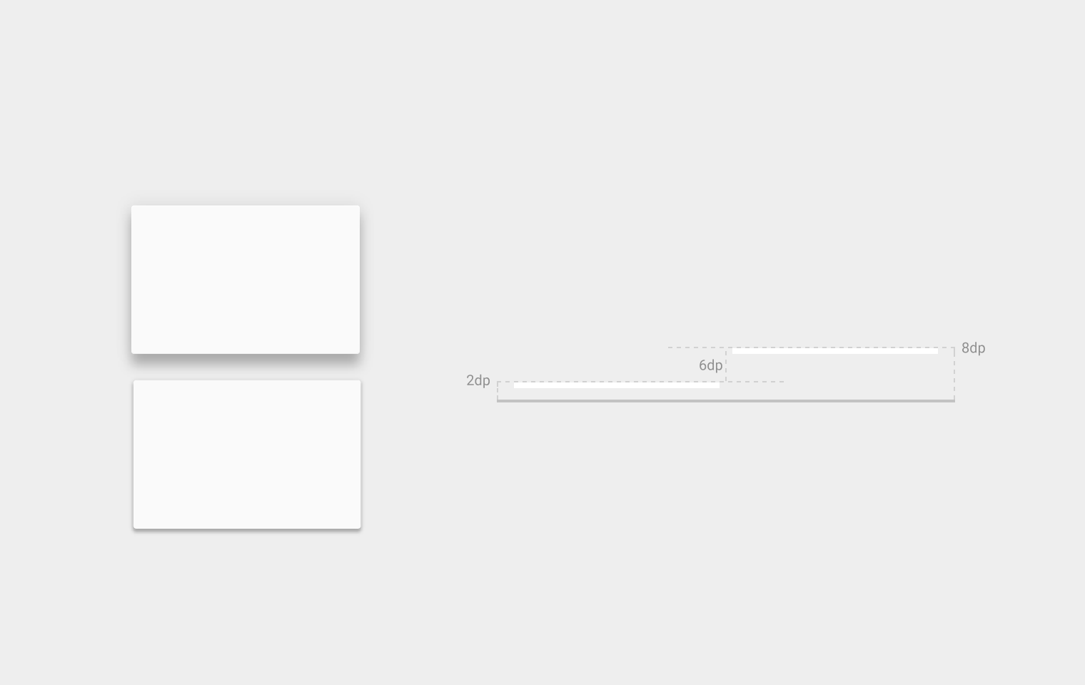 Material Design elevation depth in Android measured in dp