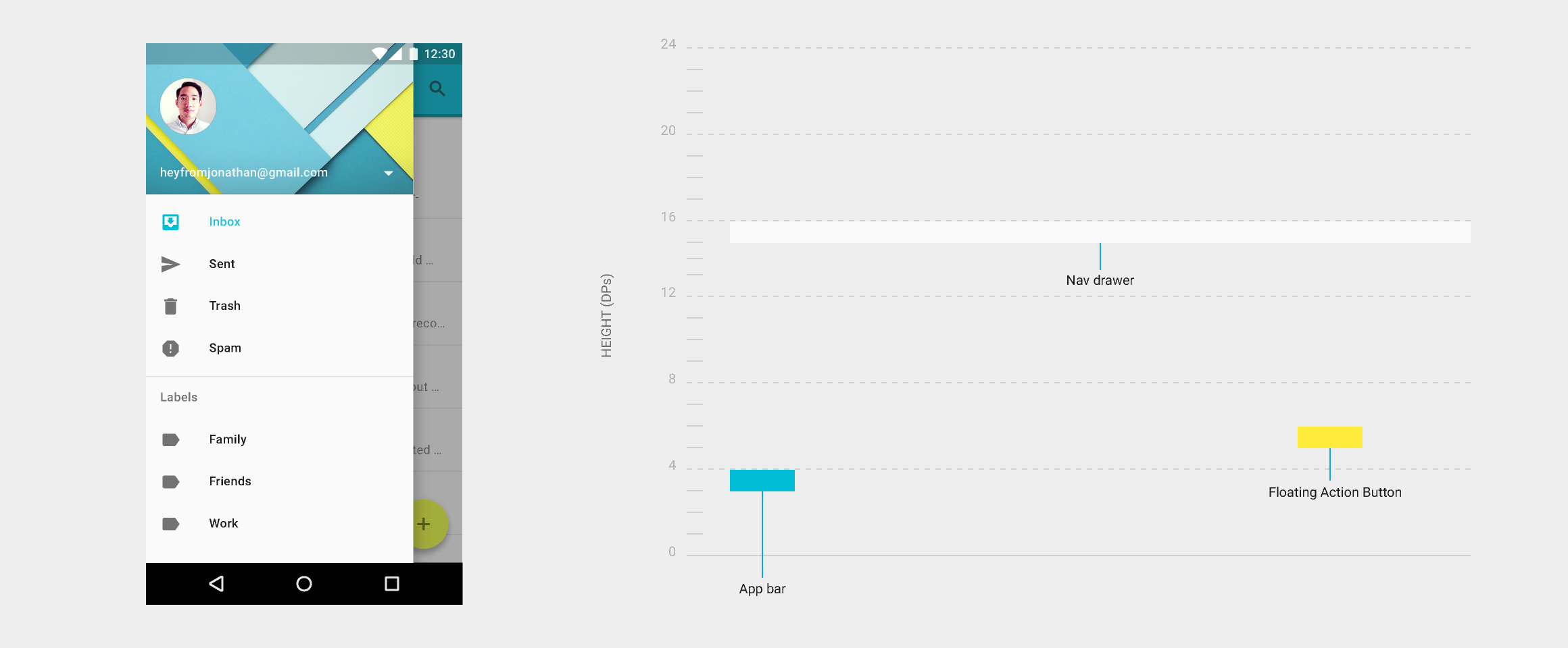 Material Design app layout with open navigation drawer