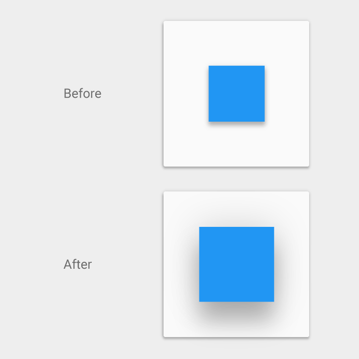 Material Design: Shadows change with elevation