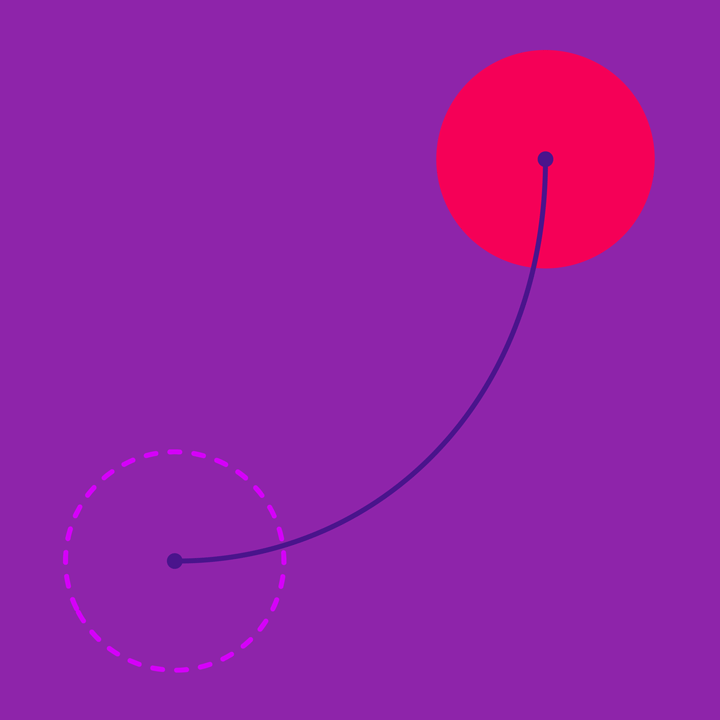 Material Design 中的运动遵循现实世界的力学,如重力。