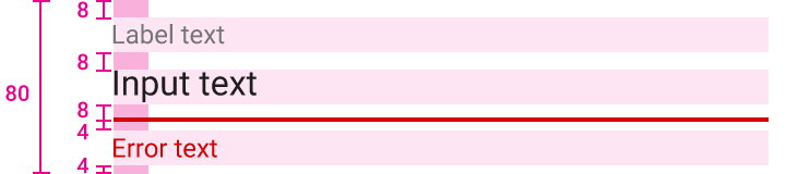 Floating text label specifications in Material Design
