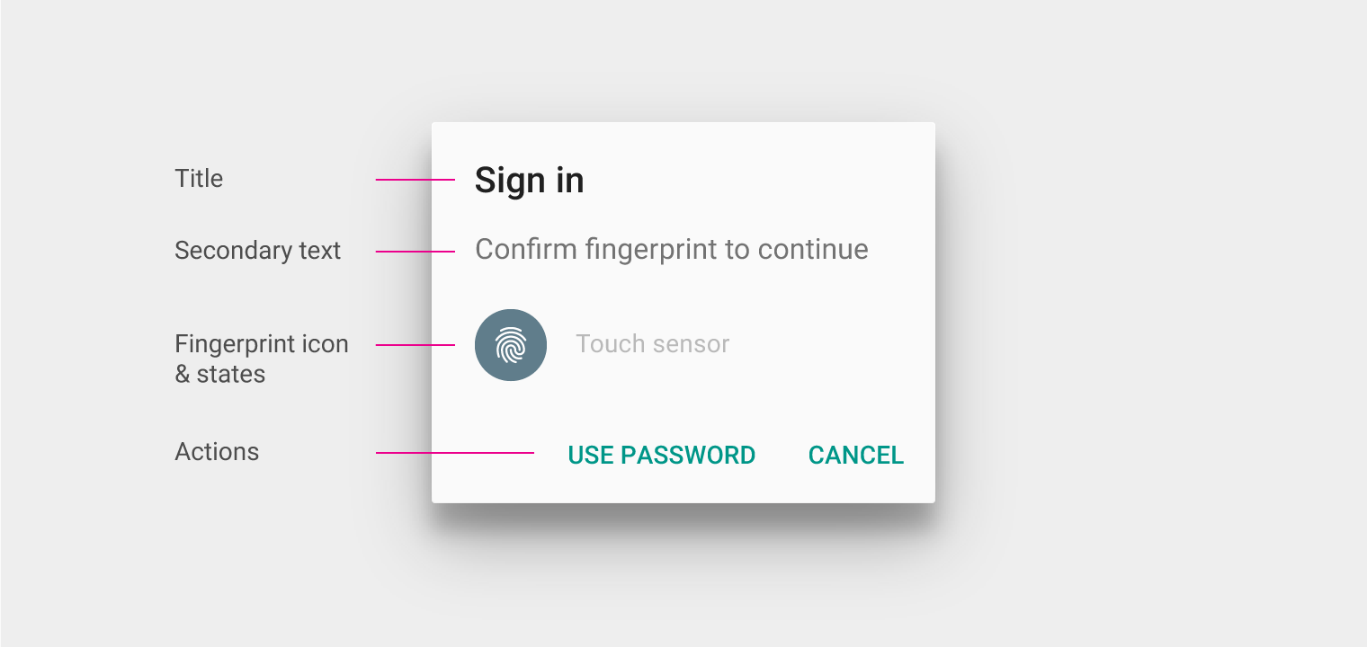 Material Design fingerprint confirmation dialog