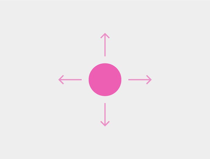 Material Design 的滚动方向示例