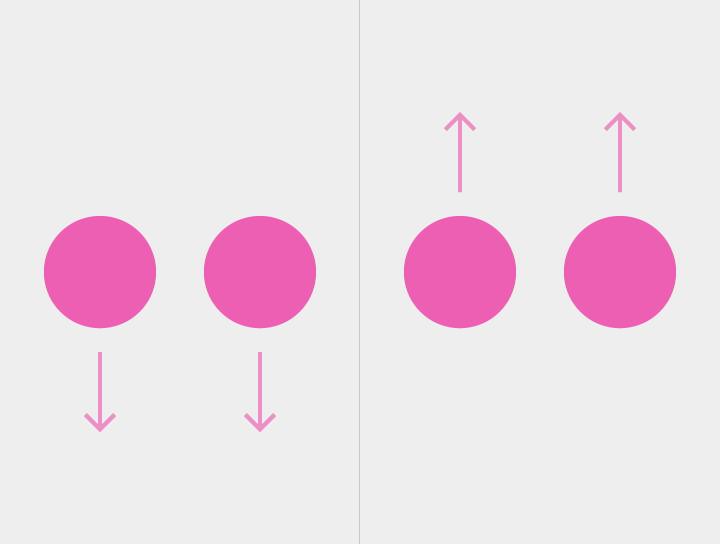 Material Design 中的倾斜示例图