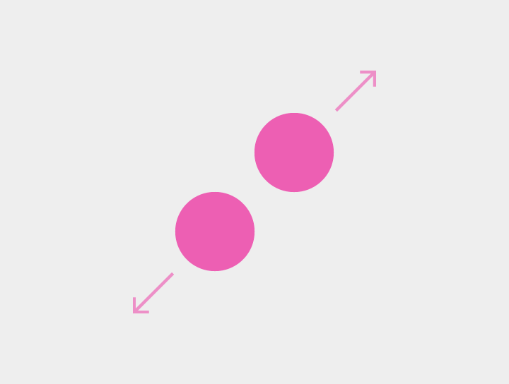 Material Design 中的双指张开手势