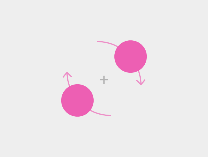 Material Design 中的旋转手势