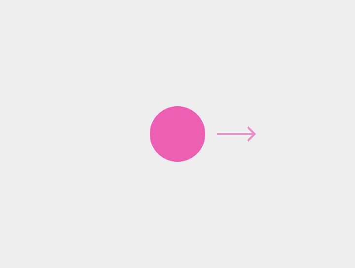 Material Design 中的拖拽和滑动手势