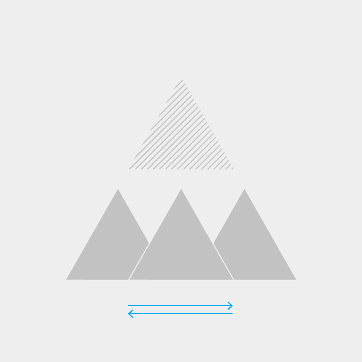 Material Design 中的同级场景与横向导航