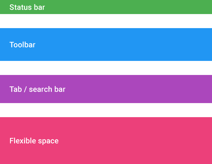 Material Design app bar: status, navigation, tab/search