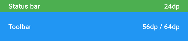 Standard app bar in Material Design