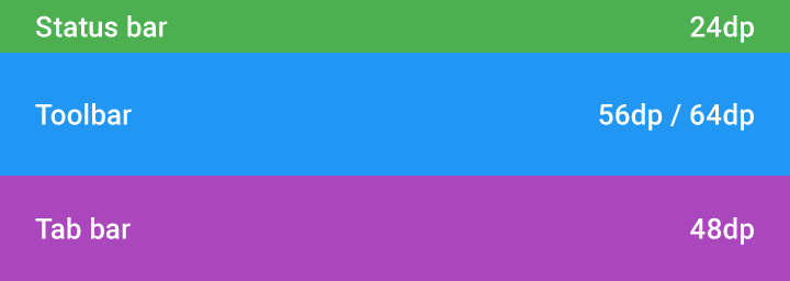 Material Design status, toolbar, and tab bar elements