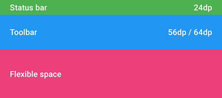 Material Design status bar, toolbar, and flexible space