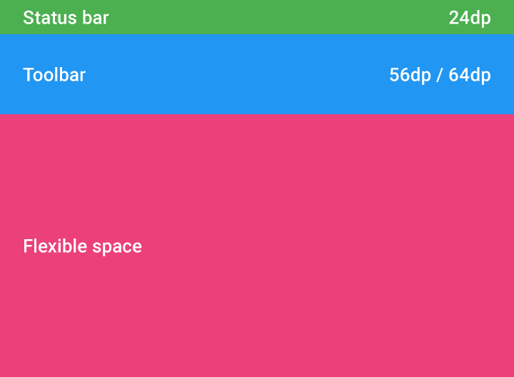 Material Design status bar, toolbar, and flexible space